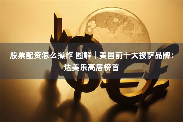 股票配资怎么操作 图解｜美国前十大披萨品牌：达美乐高居榜首