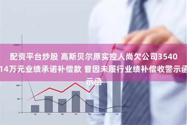 配资平台炒股 高斯贝尔原实控人尚欠公司354014万元业绩承诺补偿款 曾因未履行业绩补偿收警示函
