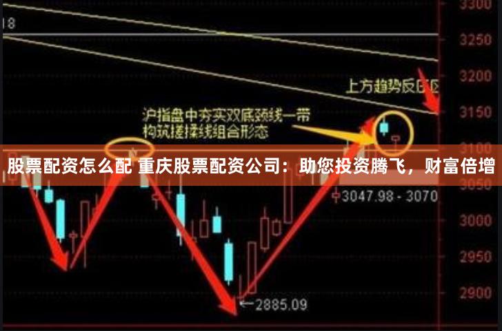 股票配资怎么配 重庆股票配资公司：助您投资腾飞，财富倍增