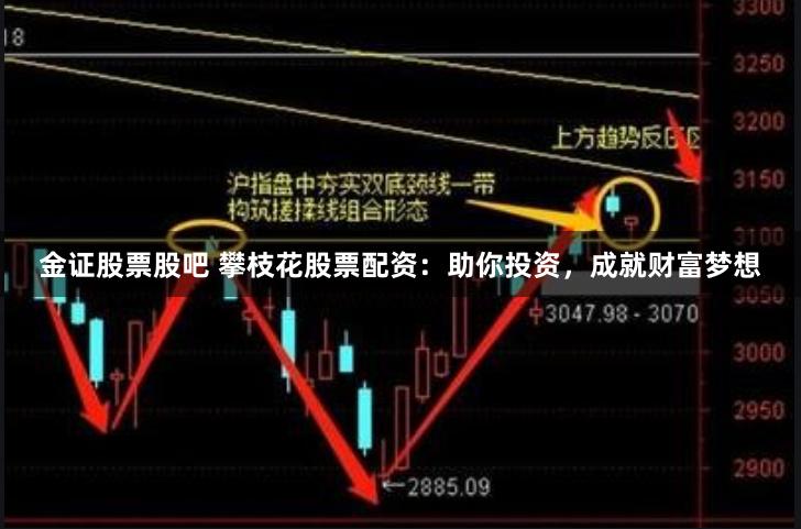 金证股票股吧 攀枝花股票配资：助你投资，成就财富梦想